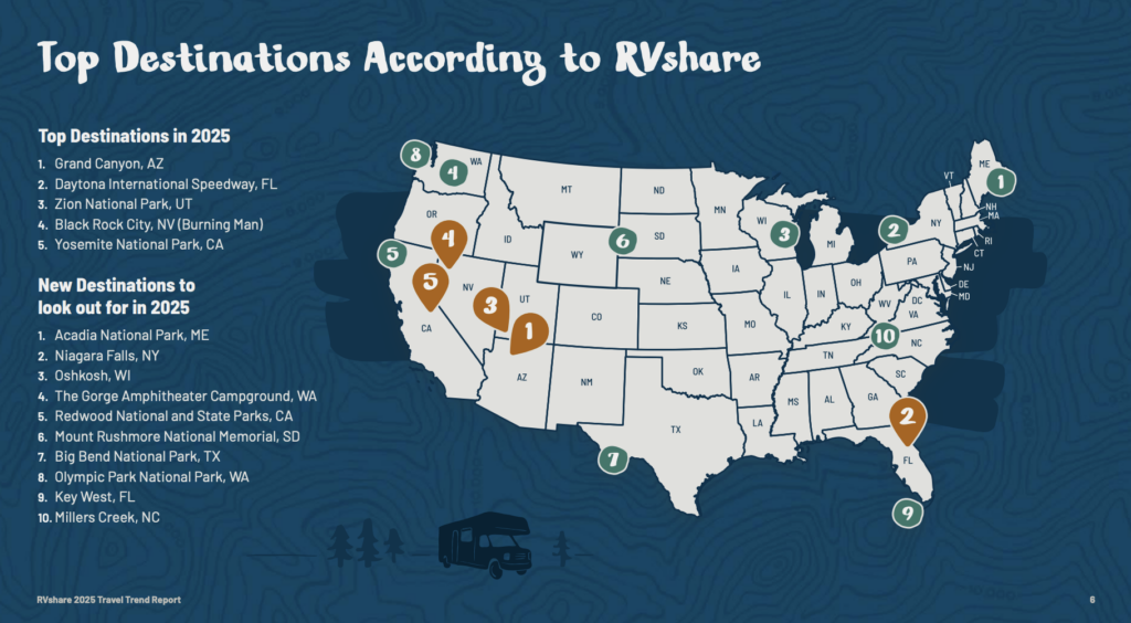 top destinations for travelers in 2025